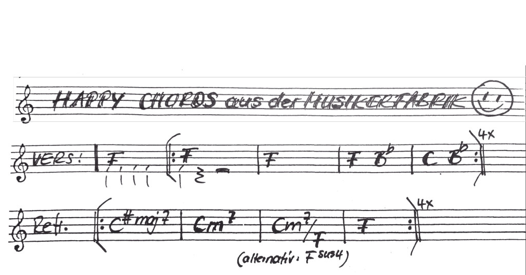 Pharrell Williams - Happy Sheet Chords from Musikerfabrik FörderBand